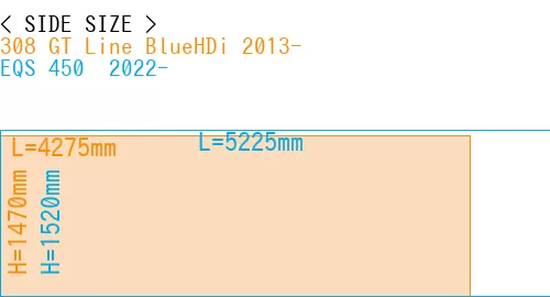 #308 GT Line BlueHDi 2013- + EQS 450+ 2022-